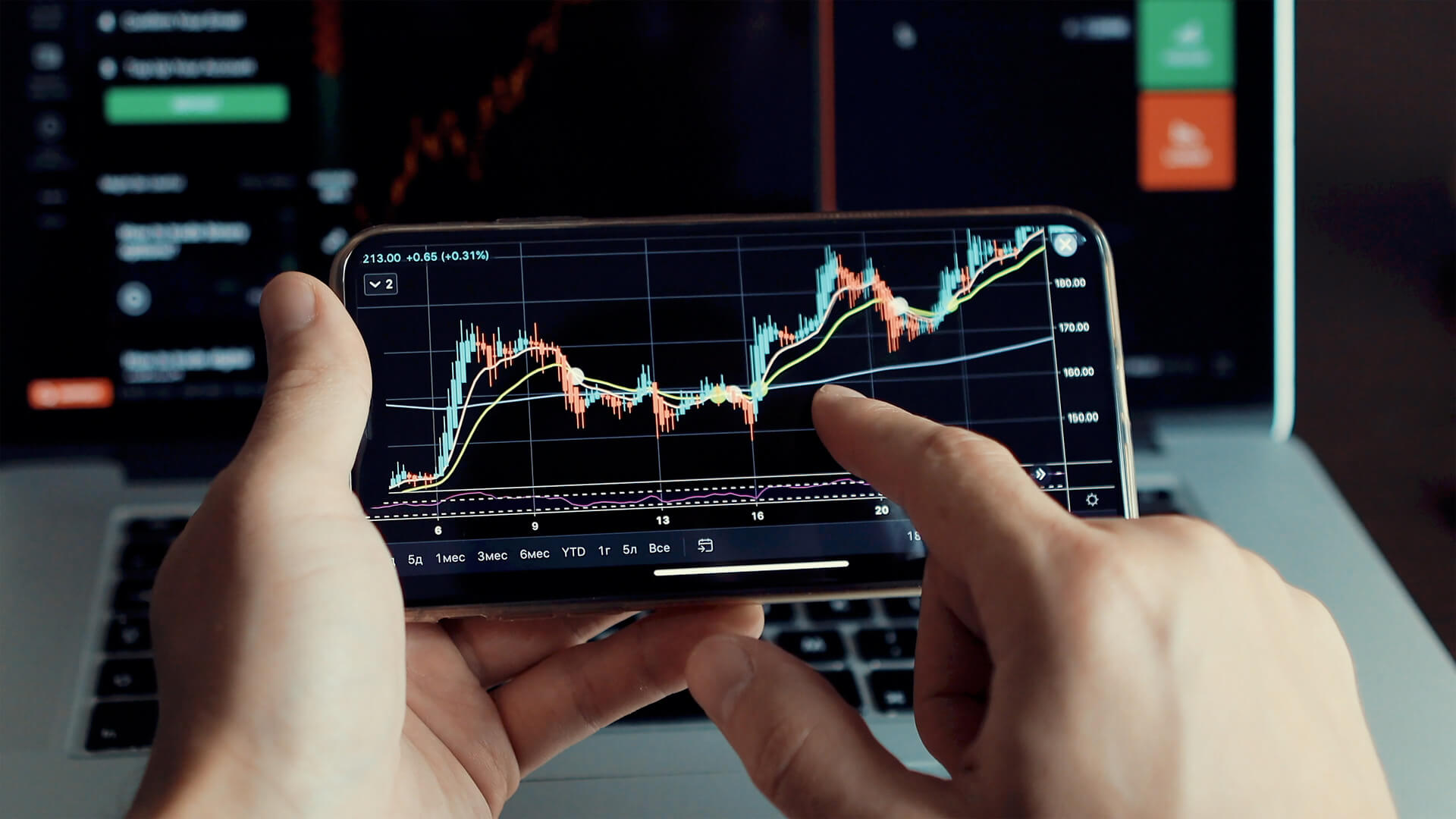 Exploring the Best Technical Analysis Sites: A Trader's Guide to Informed Decisions